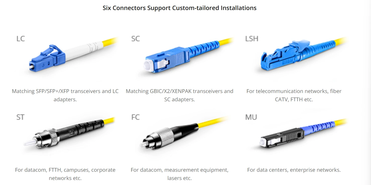 CONNECTOR